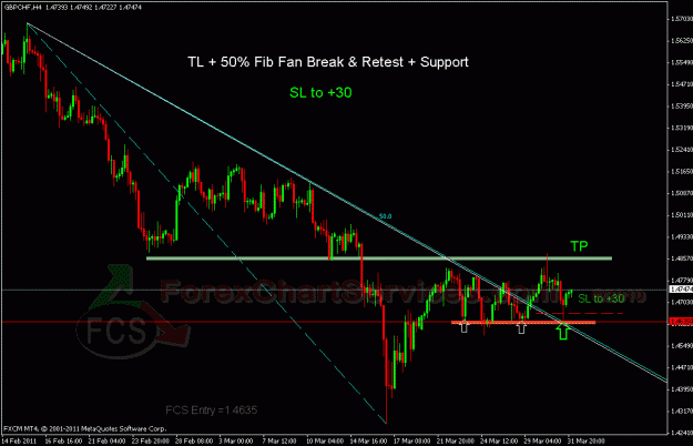 Click to Enlarge

Name: gbpchf h4 fcs.gif
Size: 24 KB
