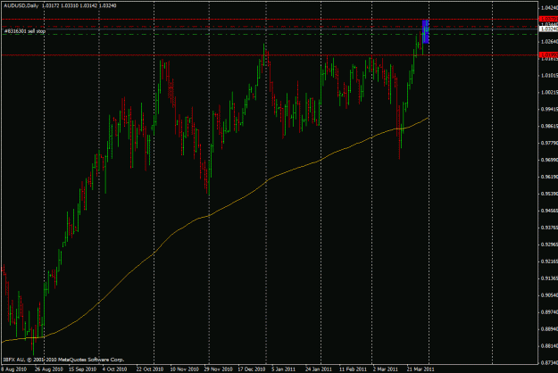 Click to Enlarge

Name: audusd01042011.gif
Size: 24 KB