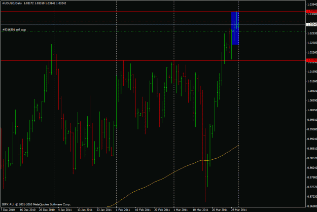 Click to Enlarge

Name: audusd01042011_a.gif
Size: 22 KB