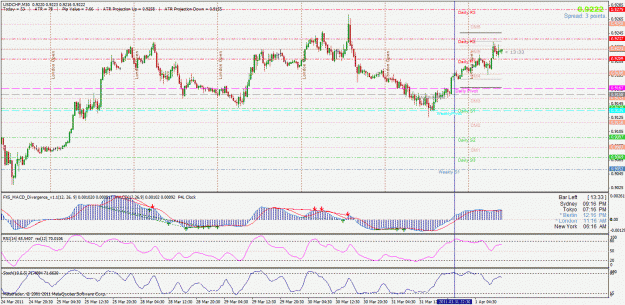 Click to Enlarge

Name: gbpusd30.gif
Size: 48 KB