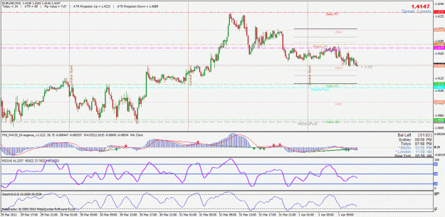 Click to Enlarge

Name: gbpusd30.gif
Size: 44 KB