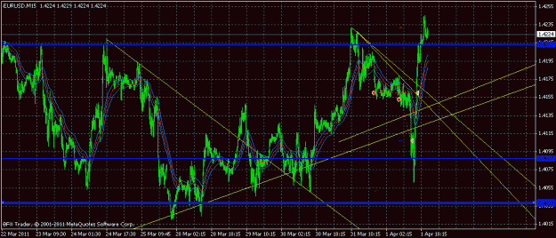 Click to Enlarge

Name: eurusd sl be.gif
Size: 27 KB