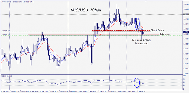 Click to Enlarge

Name: Aus-Usd 30Min.png
Size: 50 KB