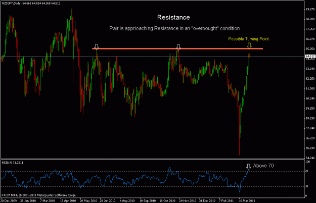 Click to Enlarge

Name: nzdjpy.gif
Size: 19 KB
