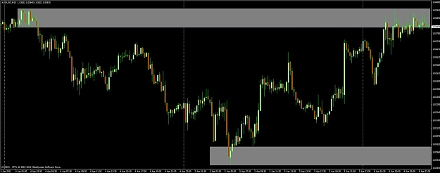 Click to Enlarge

Name: audusd.jpg
Size: 74 KB
