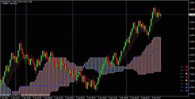 Click to Enlarge

Name: eu15pips.gif
Size: 30 KB