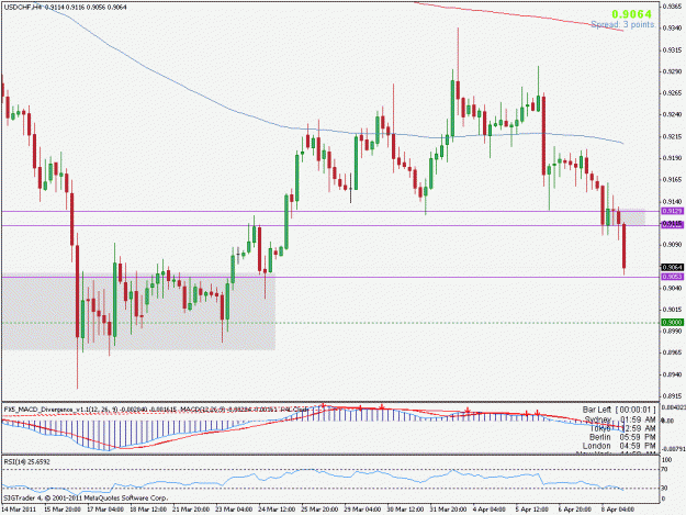 Click to Enlarge

Name: usdchf4h.gif
Size: 23 KB