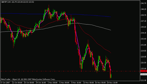 Click to Enlarge

Name: gbpjpy.gif
Size: 11 KB