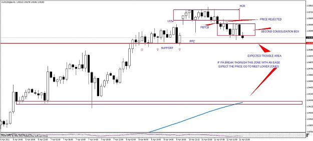 Click to Enlarge

Name: audusd hourly test 11042011.jpg
Size: 99 KB
