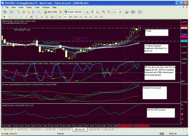 Click to Enlarge

Name: gbpusd1121.gif
Size: 42 KB