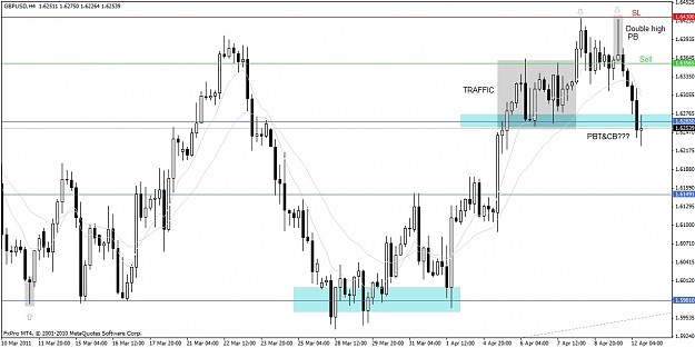 Click to Enlarge

Name: 17_gbpusd h4.jpg
Size: 140 KB
