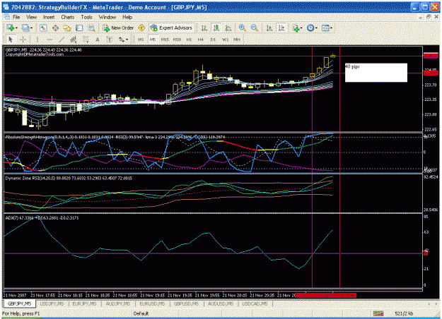 Click to Enlarge

Name: gbpjpy1121.gif
Size: 37 KB