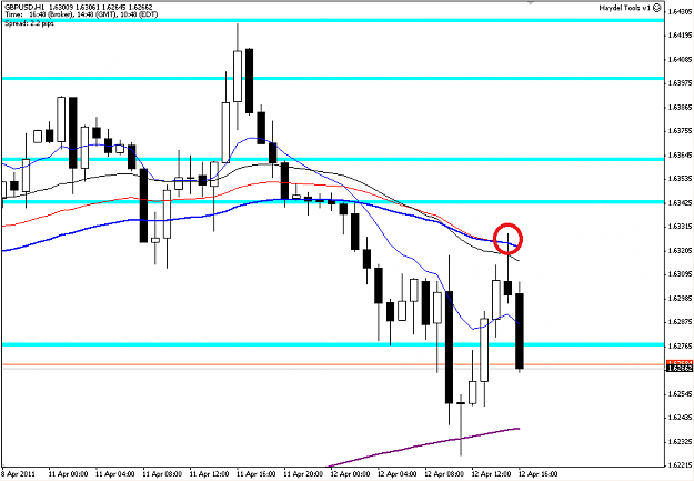 Click to Enlarge

Name: GBPUSD_H1_20110412.png
Size: 24 KB