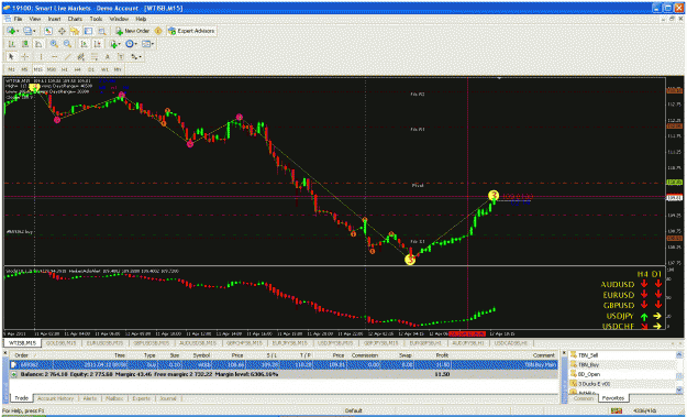 Click to Enlarge

Name: my chart oil 12-04-11.gif
Size: 52 KB