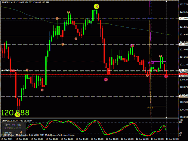 Click to Enlarge

Name: eurjpy 15m sell.gif
Size: 26 KB