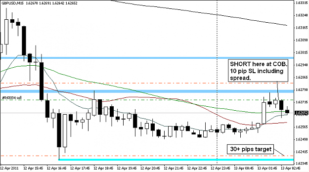 Click to Enlarge

Name: GBPUSD_M15_20110412.PNG
Size: 24 KB