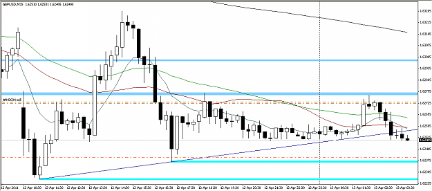 Click to Enlarge

Name: GBPUSD_M15_20110412b.PNG
Size: 33 KB