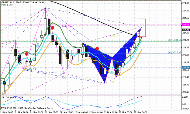 Click to Enlarge

Name: gbpjpy15gart.reversal3.gif
Size: 27 KB
