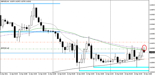 Click to Enlarge

Name: GBPUSD_H1_20110413.png
Size: 27 KB