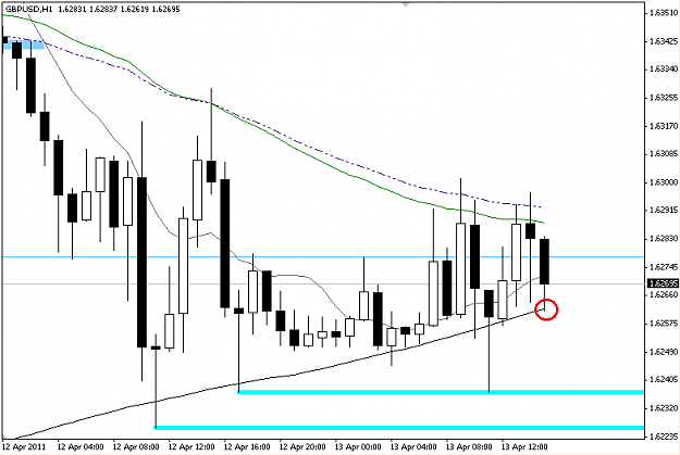Click to Enlarge

Name: GBPUSD_H1_20110413b.png
Size: 21 KB