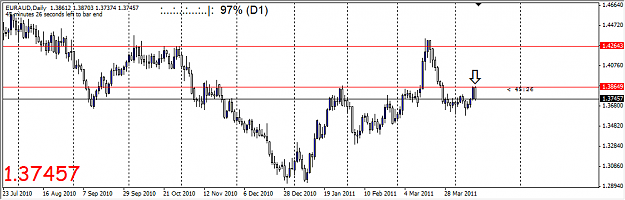 Click to Enlarge

Name: euraud_d.png
Size: 26 KB