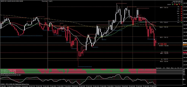 Click to Enlarge

Name: 20110414- gbpjpy trade03.jpg
Size: 144 KB