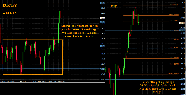 Click to Enlarge

Name: EURJPY.png
Size: 50 KB