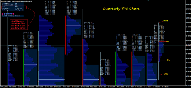 Click to Enlarge

Name: tpo-chart-Q1.png
Size: 85 KB