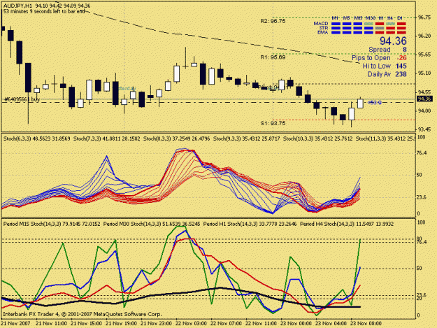 Click to Enlarge

Name: audjpy  h1.gif
Size: 22 KB