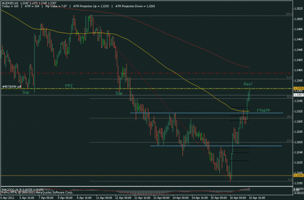 Click to Enlarge

Name: audnzd touch trade.gif
Size: 19 KB