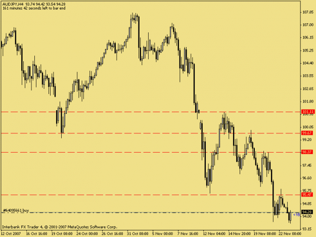 Click to Enlarge

Name: audjpy h4.gif
Size: 12 KB