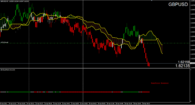 Click to Enlarge

Name: GBPUSD_RANGE_TRADING.PNG
Size: 64 KB