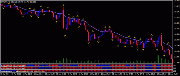 Click to Enlarge

Name: eurjpy 11.04.18.gif
Size: 19 KB
