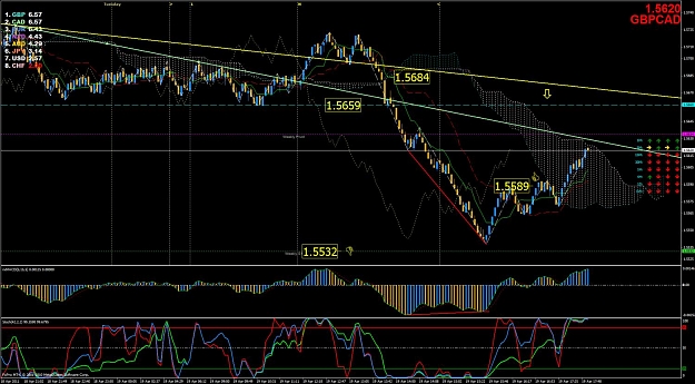 Click to Enlarge

Name: gbpcad update 4192011.jpg
Size: 178 KB