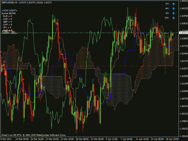 Click to Enlarge

Name: gbpusd2.gif
Size: 36 KB