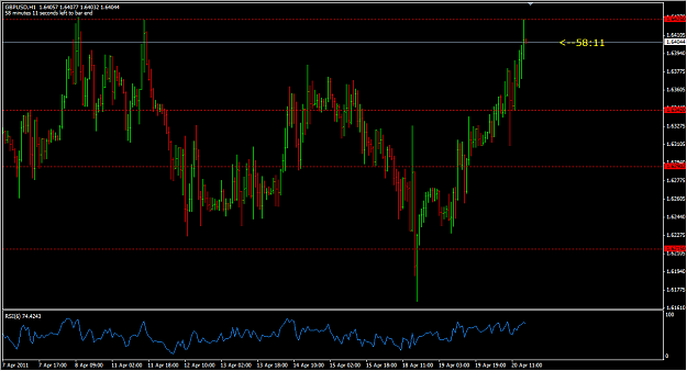 Click to Enlarge

Name: gbpusd.png
Size: 40 KB
