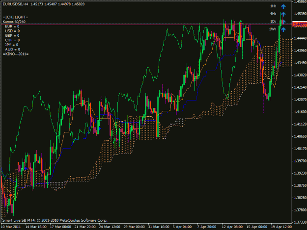 Click to Enlarge

Name: eurusd4h.gif
Size: 26 KB