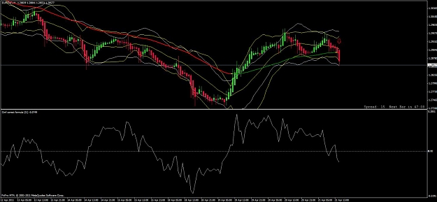 Click to Enlarge

Name: 20110421- eurchf trade01.jpg
Size: 100 KB