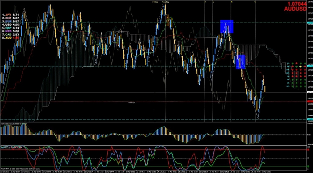 Click to Enlarge

Name: audusd update - 4252011.jpg
Size: 205 KB