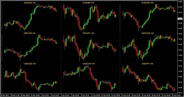 Click to Enlarge

Name: 9 currency pairs H4.jpg
Size: 93 KB