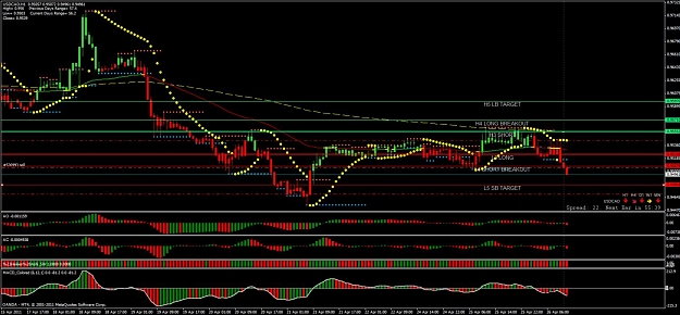 Click to Enlarge

Name: 20110426- usdcad trade02.jpg
Size: 155 KB
