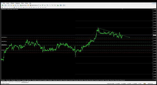Click to Enlarge

Name: enigma4x_gbpusd_26_04_2011_30.jpg
Size: 111 KB