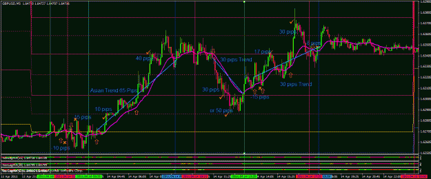 Click to Enlarge

Name: gbpusd14aprtrades.gif
Size: 38 KB
