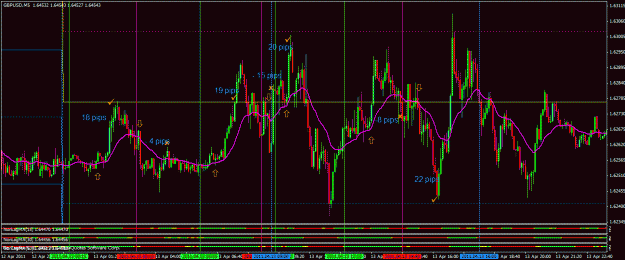 Click to Enlarge

Name: gbpusd13aprtrades.gif
Size: 39 KB
