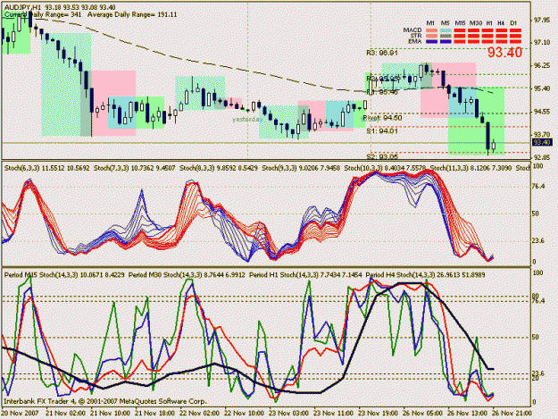 Click to Enlarge

Name: audjpy - perfect spud trade h1.gif
Size: 30 KB