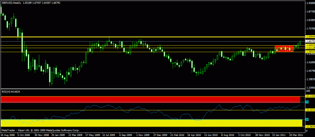 Click to Enlarge

Name: april  - gbpusd - weekly.gif
Size: 18 KB