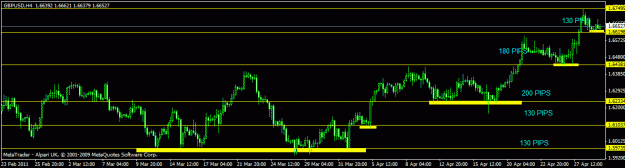 Click to Enlarge

Name: april  - gbpusd - h4  guide.gif
Size: 15 KB