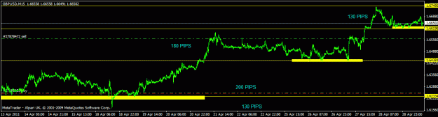 Click to Enlarge

Name: april  - gbpusd - m15 guide.gif
Size: 14 KB