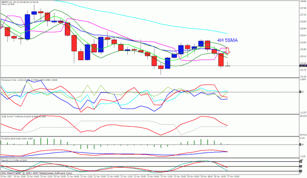 Click to Enlarge

Name: gbpjpy 4h.gif
Size: 36 KB