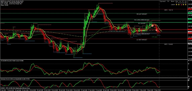 Click to Enlarge

Name: 20110501- gbpjpy trade02.jpg
Size: 156 KB